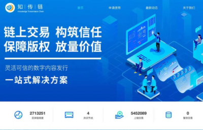 知傳鏈與北京市海淀區文化創意產業協會共商文化與科技融合新路徑: 數字文化創意內容應用服務交流