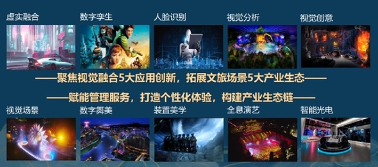 四川省文化和旅游廳 數字文化創意內容應用服務的新篇章