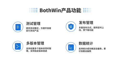 移動應用軟件服務 Bothwin分包與熱更新在數字文化創意內容應用服務中的應用